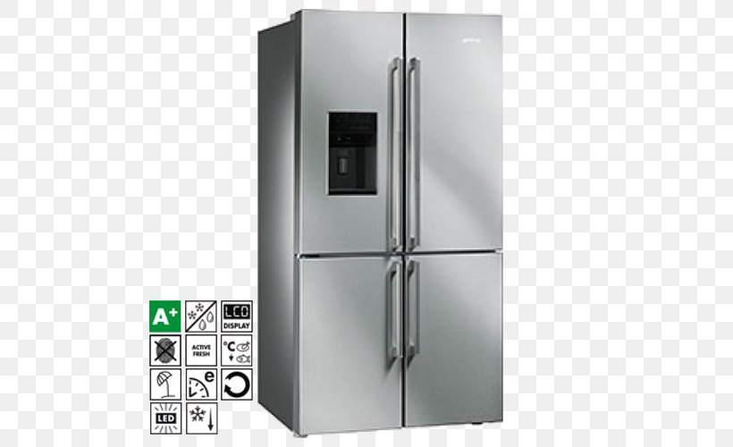 Refrigerator Door Auto-defrost Smeg Freezers, PNG, 500x500px, Refrigerator, Autodefrost, Couch, Door, Door Handle Download Free