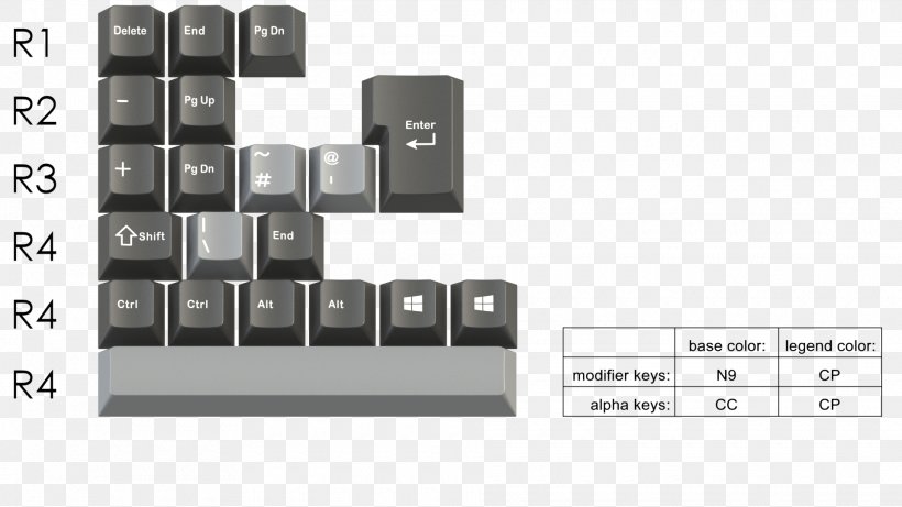 Computer Keyboard Numeric Keypads Space Bar Electronic Component Control Key, PNG, 1920x1080px, Computer Keyboard, Brand, Control Key, Dolch Word List, Electronic Component Download Free
