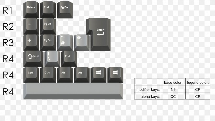 Computer Keyboard Numeric Keypads Space Bar Electronic Component ...