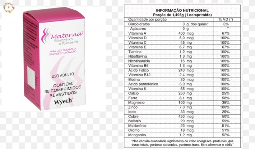 Vitamin A Pregnancy Maternity Centre Gynaecology, PNG, 1000x587px, 2016, Vitamin, Capsule, Flintstones, Gynaecology Download Free