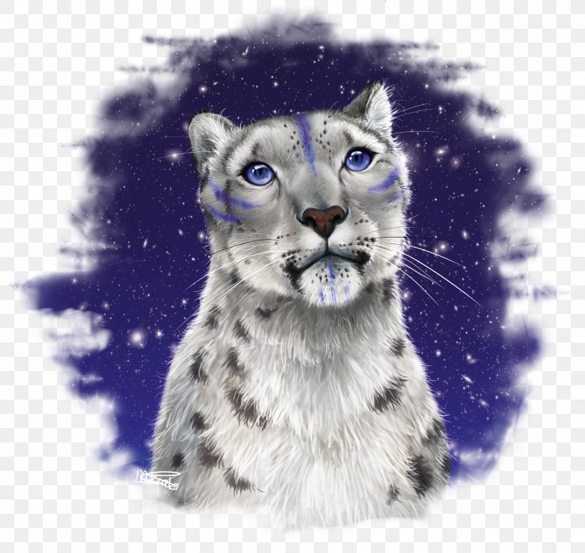 Cat Leopard Cheetah Mammal Whiskers, PNG, 2042x1932px, Cat, Animal, Big Cat, Big Cats, Carnivora Download Free