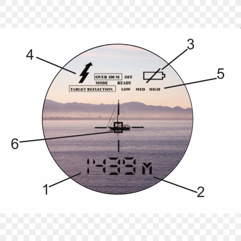 Range Finders Laser Rangefinder Optics Telescopic Sight, PNG, 1000x1000px, Range Finders, Binoculars, Diagram, Distance, Laser Download Free