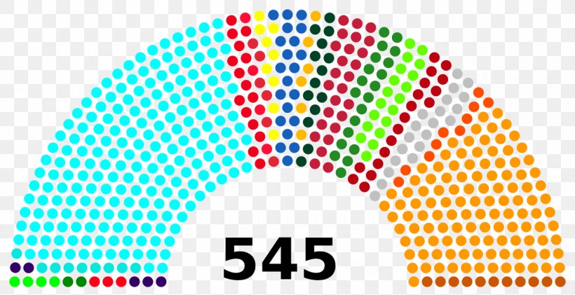 India General Election Lok Sabha Member Of Parliament, PNG, 1200x617px, India, Area, Brand, Election, General Election Download Free