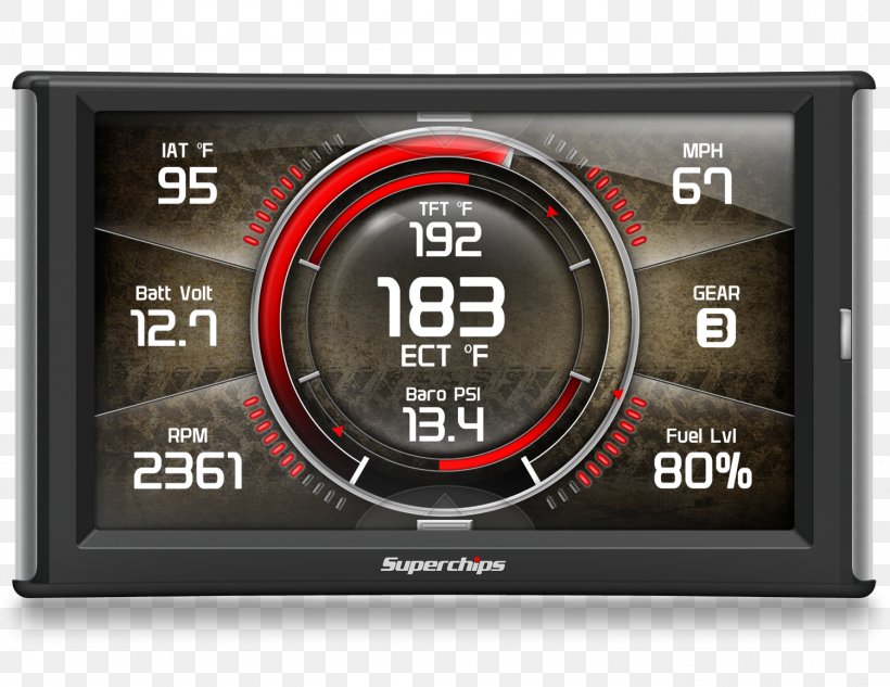 Superchips 2003-2014 Jeep Gas TrailDash2 42050 Car Jeep Wrangler, PNG, 1500x1159px, Jeep, Car, Car Tuning, Display Device, Electronics Download Free