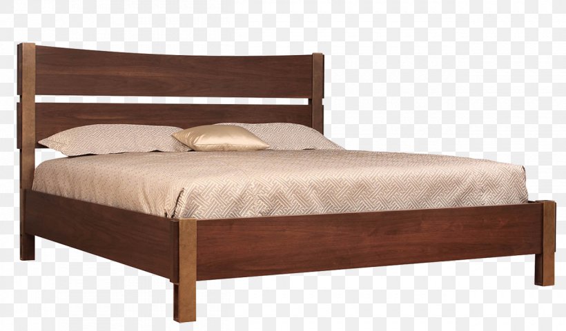 Table Bedroom Furniture Sets Platform Bed, PNG, 1260x738px, Table, Bed, Bed Frame, Bed Size, Bedding Download Free