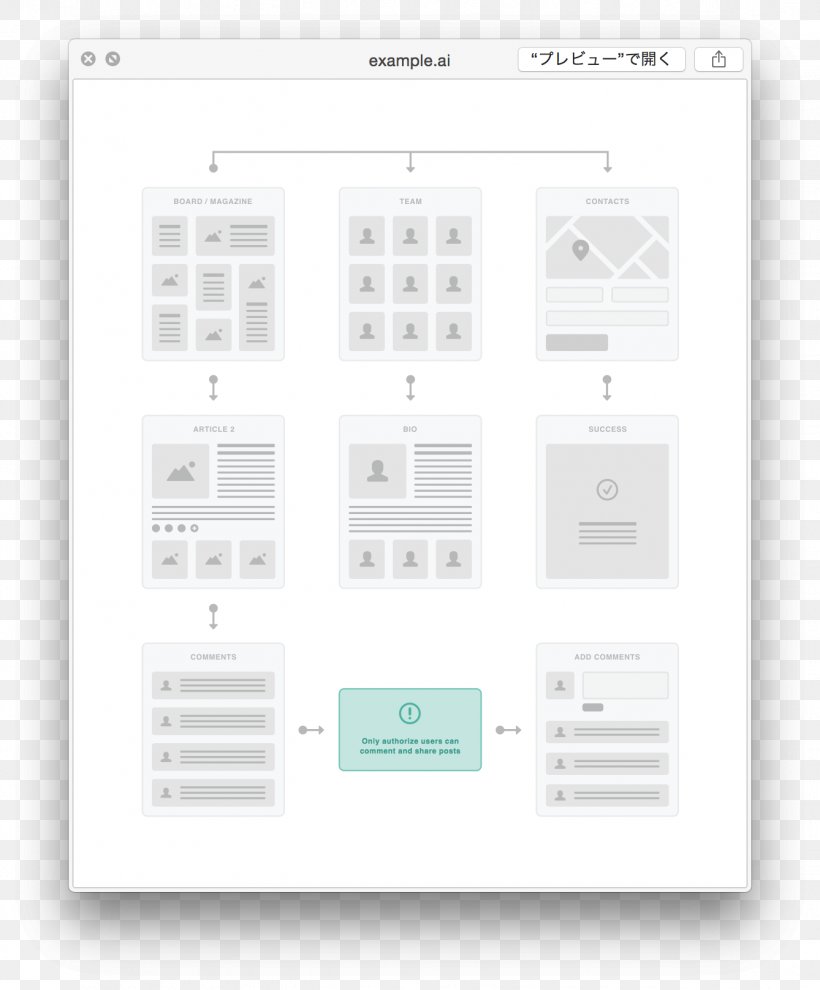 User Interface Computer Software Axure RP, PNG, 1338x1616px, User Interface, Axure Rp, Brand, Computer Software, Diagram Download Free