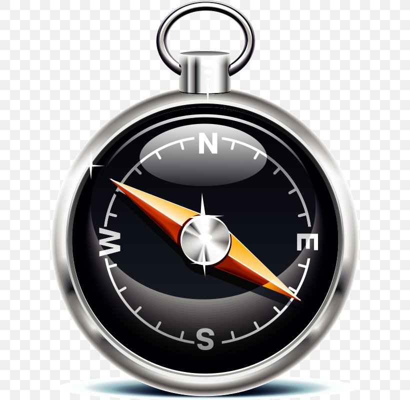 Compass Clip Art, PNG, 616x800px, Compass, Art, Blog, Brand, Drawing Download Free