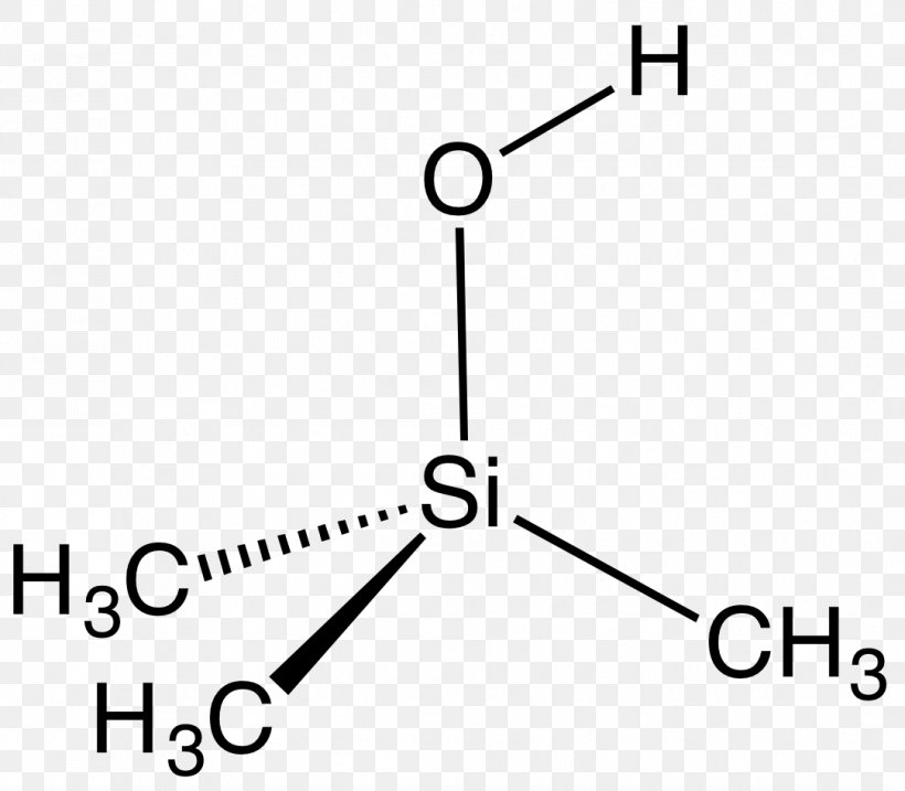 Dimethyl Sulfate Chemical Compound Methyl Group Chemistry Acetylacetone, PNG, 1083x948px, Dimethyl Sulfate, Acetic Acid, Acetylacetone, Adduct, Area Download Free