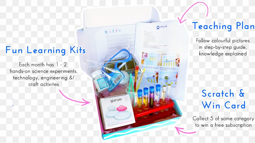 Child Science, Technology, Engineering, And Mathematics Subscription Box Play, PNG, 1890x1063px, Child, Brand, Drinkware, Engineering, Learning Download Free