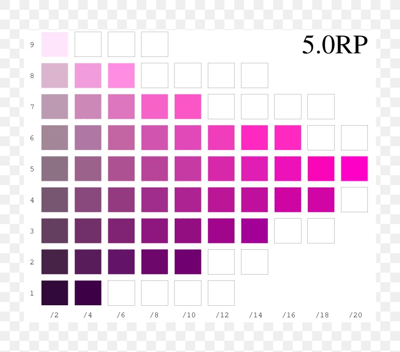 Color Chart Tints And Shades Green Light, PNG, 723x723px, Color, Area, Blue, Brand, Color Chart Download Free