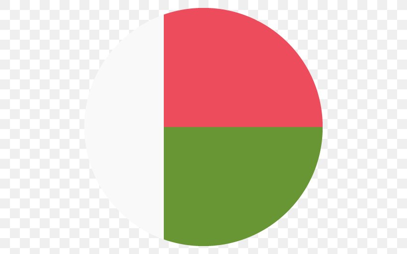 Emoji Flag Of Madagascar Text Messaging, PNG, 512x512px, Emoji, Brand, Car, Flag, Flag Of Madagascar Download Free