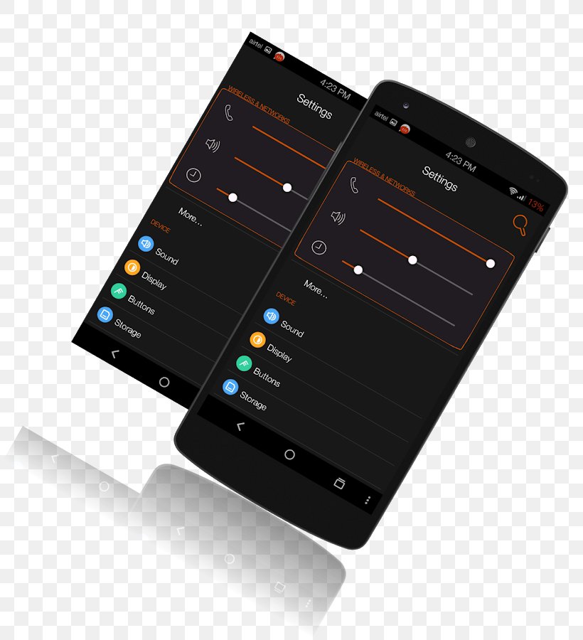 Smartphone Android Application Package MIUI Mobile App, PNG, 811x900px, Smartphone, Android, Aptoide, Cellular Network, Communication Device Download Free