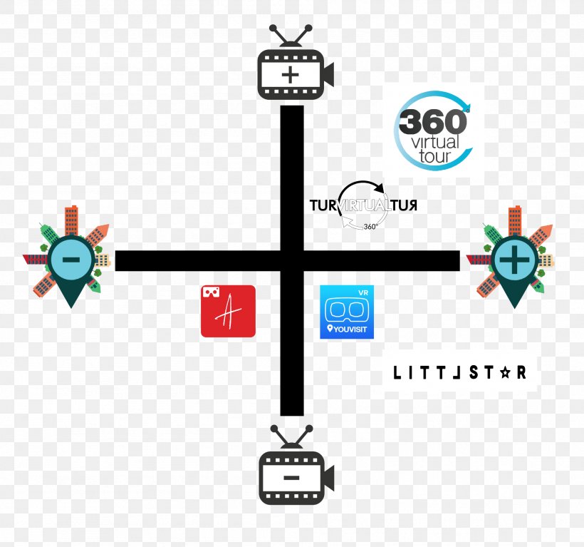 Brand Logo Diagram Technology, PNG, 1896x1775px, Brand, Area, Diagram, Logo, Point Download Free