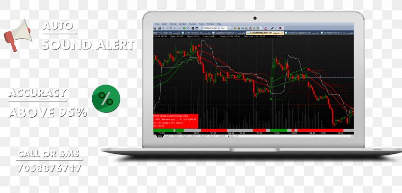 Day Trading Software Computer Software Technical Analysis NIFTY 50, PNG, 1440x695px, Day Trading Software, Brand, Computer Software, Computeraided Design, Day Trading Download Free