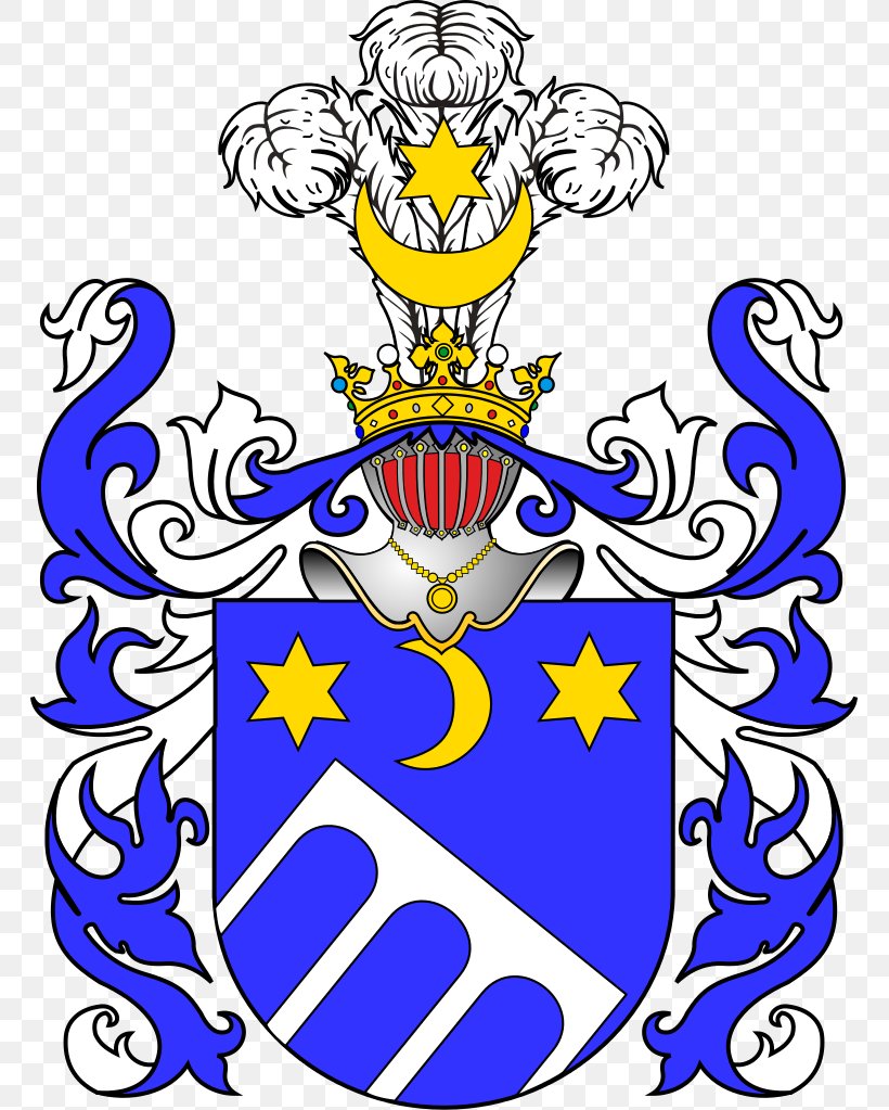 Poland Herby Szlacheckie Rzeczypospolitej Obojga Narodów: 3000 Herbów, 19000 Nazwisk, 32000 Rodów Herby Szlachty Polskiej Nobility Coat Of Arms, PNG, 763x1023px, Poland, Area, Art, Artwork, Coat Of Arms Download Free