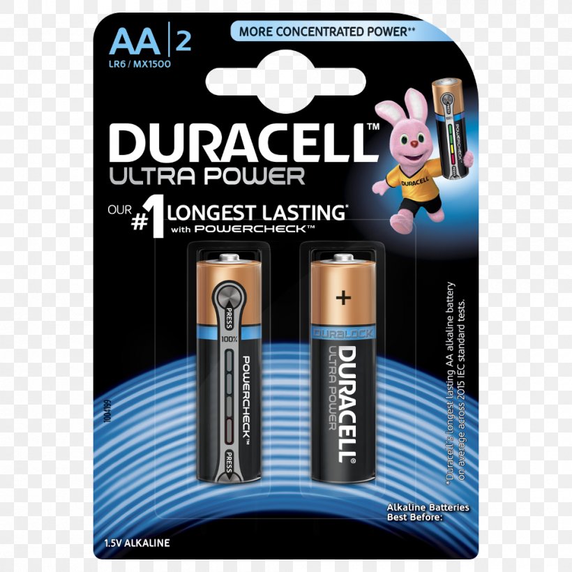 Duracell AAA Battery Alkaline Battery Electric Battery, PNG, 1000x1000px, Duracell, Aa Battery, Aaa Battery, Alkaline Battery, Battery Download Free