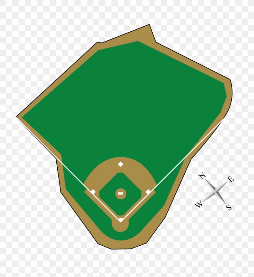Baseball Positions Baseball Field Clip Art, PNG, 860x937px, Baseball Positions, Art, Baseball, Baseball Field, Diagram Download Free
