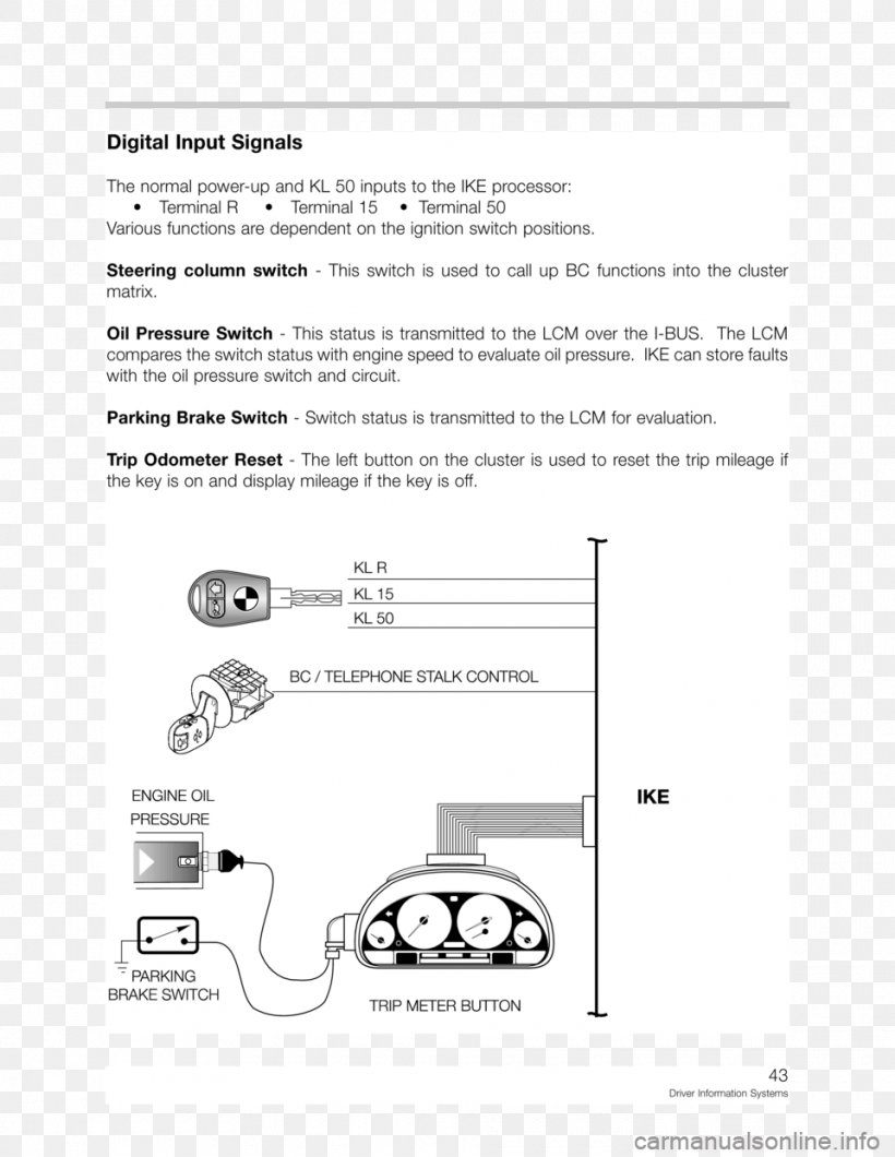 Document Line Angle Brand, PNG, 960x1242px, Document, Area, Black And White, Brand, Diagram Download Free