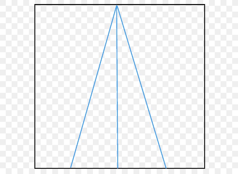 Triangle Point Diagram, PNG, 678x600px, Triangle, Area, Blue, Diagram, Point Download Free