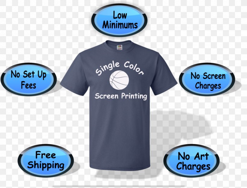 Printed T-shirt Hoodie Screen Printing, PNG, 1000x762px, Tshirt, Blue, Bluza, Brand, Clothing Download Free