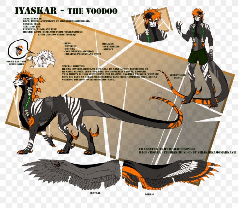 Cartoon, PNG, 900x788px, Cartoon, Carnivora, Carnivoran Download Free