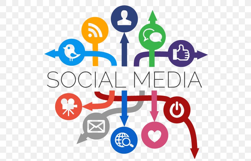 Social Media Marketing Digital Marketing Web 2.0, PNG, 569x527px, Social Media, Area, Blog, Brand, Business Download Free