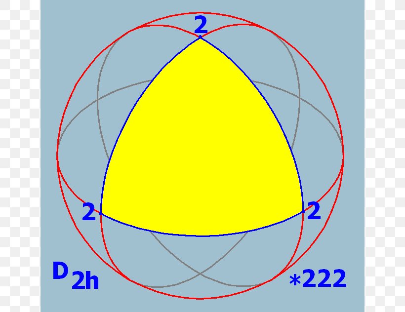 Symmetry Group Schwarz Triangle Octahedral Symmetry, PNG, 656x632px, Symmetry Group, Area, Geometry, Group, Hyperbolic Geometry Download Free