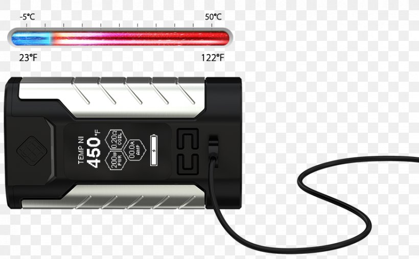 Wismec USA Battery Charger Temperature Watt, PNG, 873x540px, Battery Charger, Battery, Bronze, Electronic Cigarette, Electronics Download Free