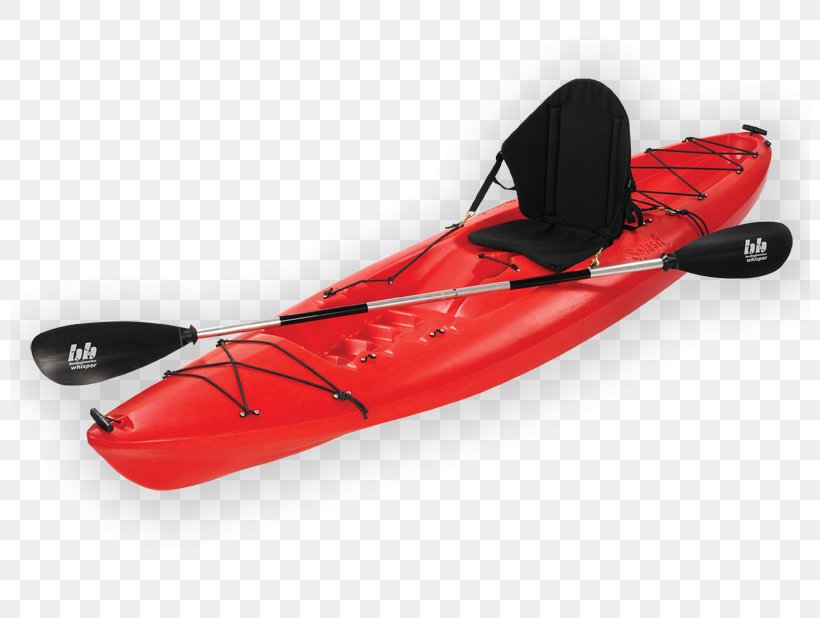 Sea Kayak Boating Paddle, PNG, 800x618px, Sea Kayak, Boat, Boating, Film, Jet Ski Download Free