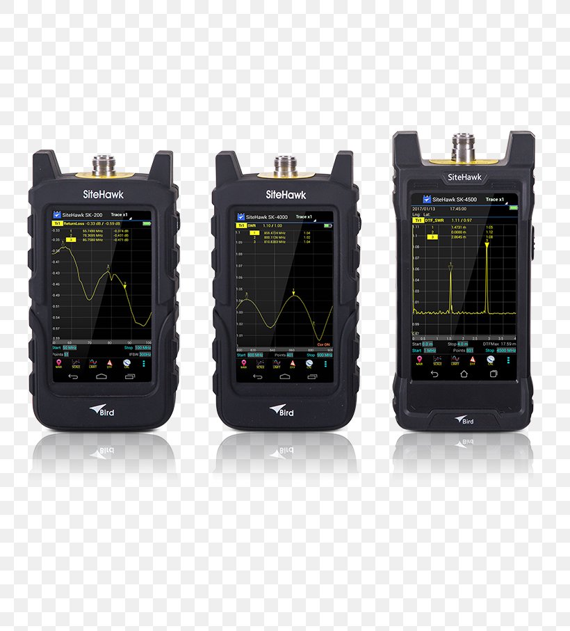 Smartphone Mobile Phones Aerials Radio Frequency Analyser, PNG, 784x907px, Smartphone, Aerials, Analyser, Antenna Analyzer, Cable Television Download Free