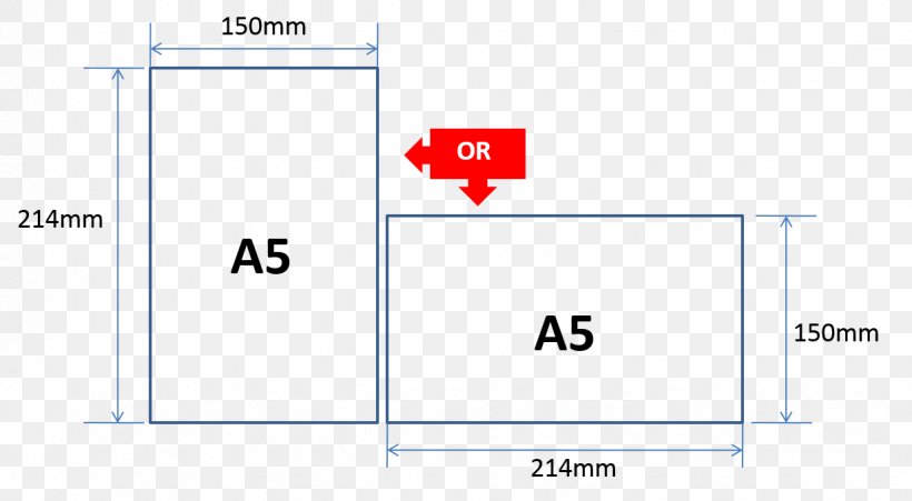 Brand Line Point, PNG, 1232x678px, Brand, Area, Diagram, Material, Number Download Free