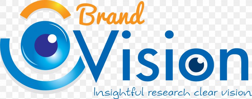 Brand Marketing Human Resource Management Logo, PNG, 2502x987px, Brand, Blue, Brand Management, Competitive Advantage, Digital Marketing Download Free