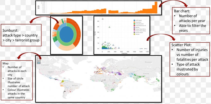 Map Technology Point Diagram, PNG, 1951x962px, Map, Area, Diagram, Plot, Point Download Free