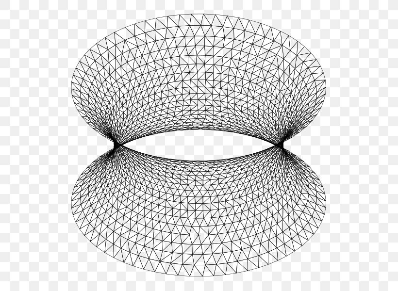Catenoid Stretched Grid Method Computational Fluid Dynamics Numerical Analysis Simulation, PNG, 583x600px, Catenoid, Black And White, Computational Fluid Dynamics, Engineering, Geometry Download Free