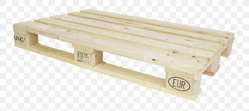 EUR-pallet Gunny Sack International Union Of Railways, PNG, 1577x704px, Eurpallet, Auftausalz, Dinnorm, European Pallet Association Ev, Furniture Download Free