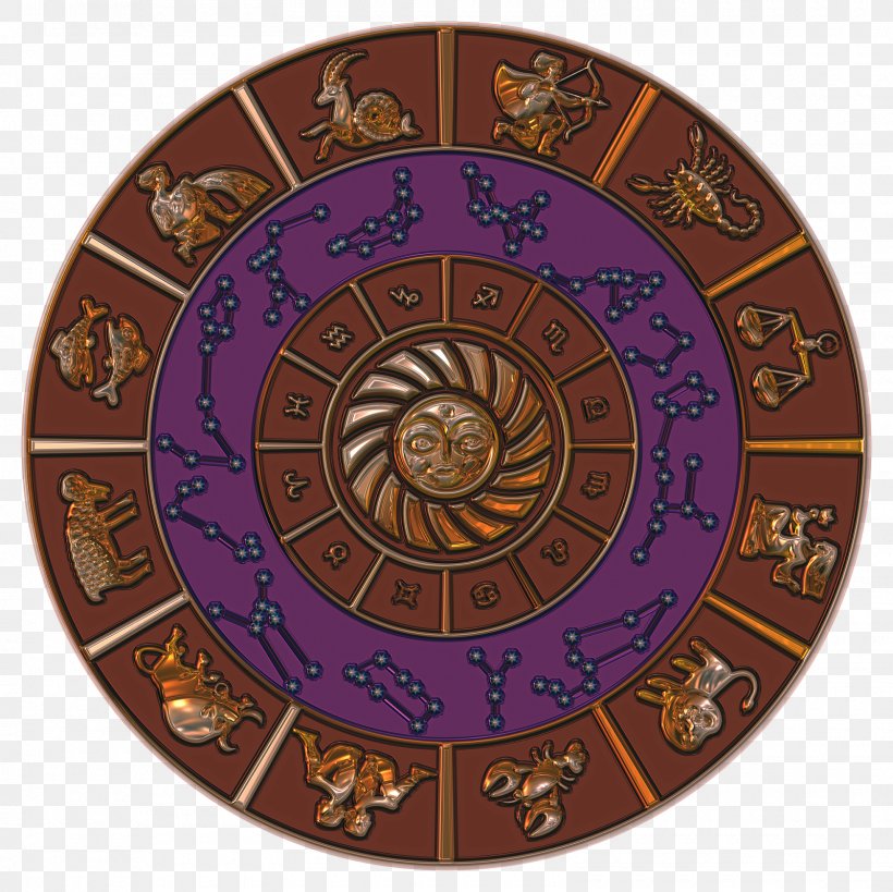 Jung On Astrology Zodiac Astrological Sign Gemini, PNG, 1600x1600px, Zodiac, Aries, Ascendant, Astrodienst, Astrological Sign Download Free
