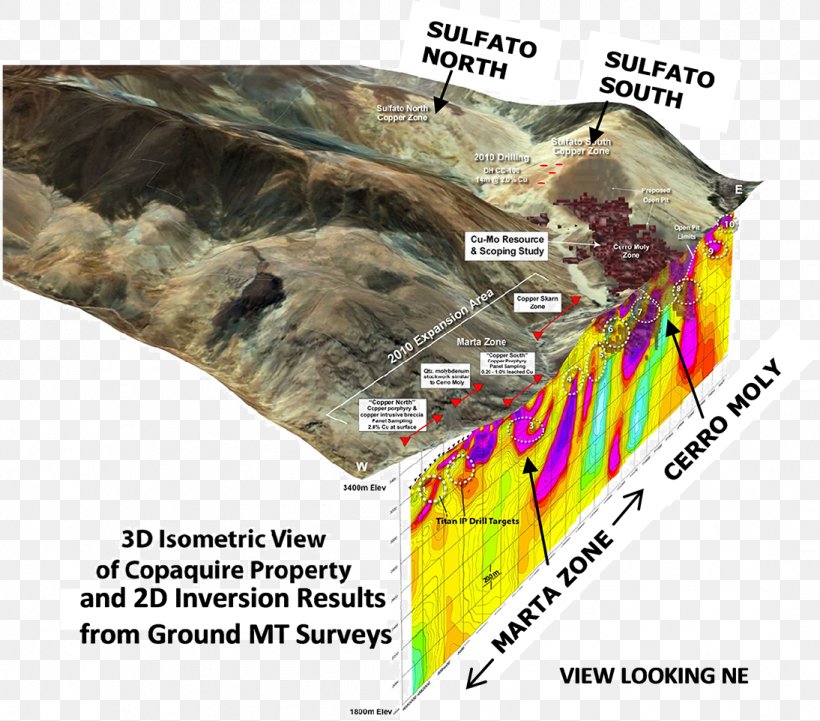 Porphyry Copper Deposit Geology Geophysics Skarn, PNG, 1094x962px, Porphyry Copper Deposit, Copper, Electrical Conductivity, Electromagnetic Coil, Electromagnetism Download Free