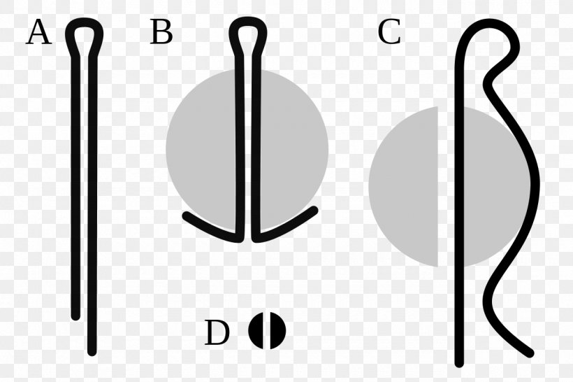 Split Pin Cotter R-clip Fastener, PNG, 1280x853px, Split Pin, Black And White, Brand, Circlip, Clevis Fastener Download Free