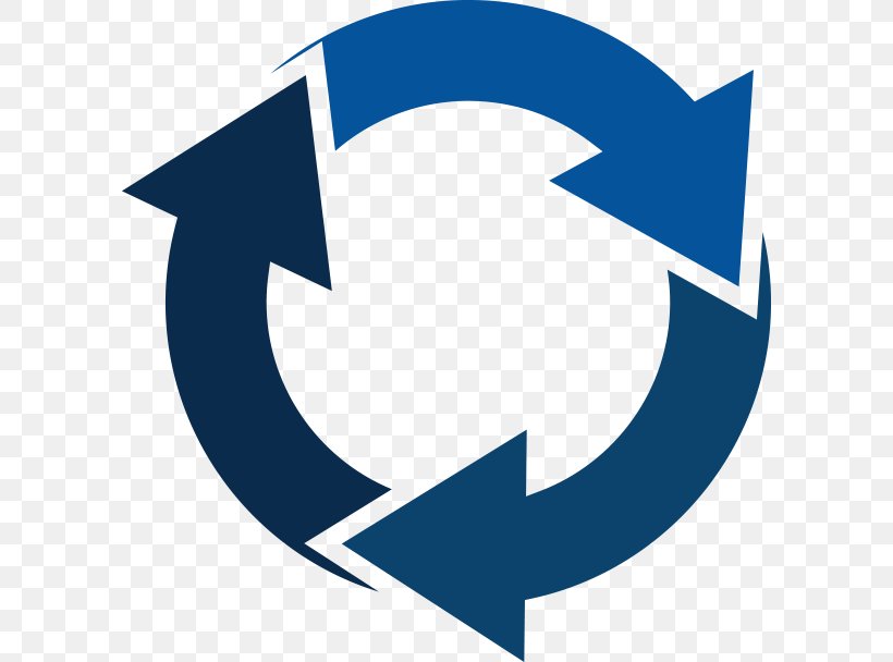 Recycling Symbol Logo Business Supply Chain, PNG, 596x608px, Recycling Symbol, Brand, Business, Businesstobusiness Service, Distribution Download Free