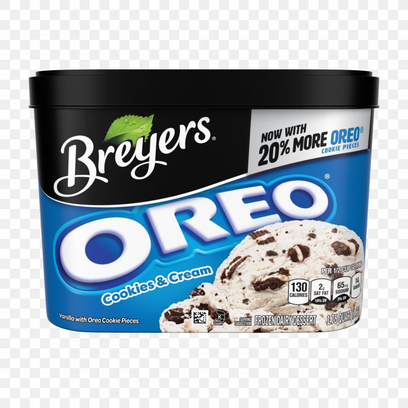 Dairy Products Flavor Oreo Breyers, PNG, 1500x1500px, Dairy Products, Breyers, Dairy, Dairy Product, Flavor Download Free