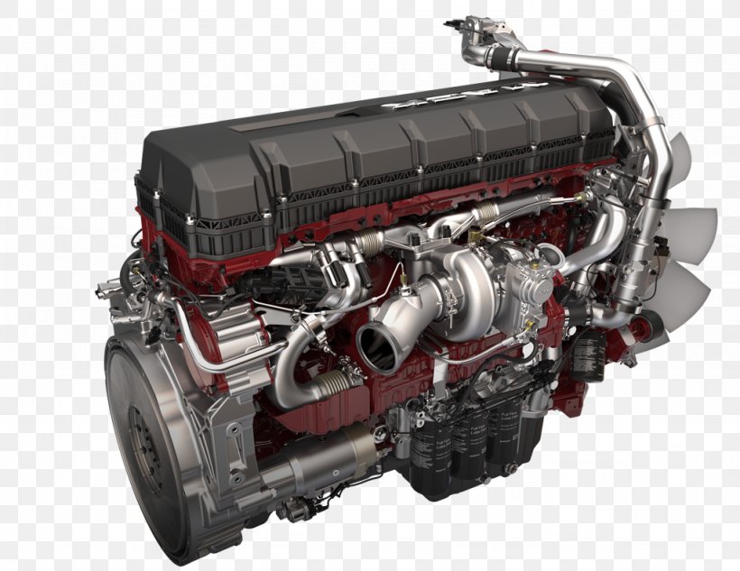 Mack Trucks AB Volvo Volvo Trucks Car, PNG, 1024x791px, Mack Trucks, Ab Volvo, Auto Part, Automotive Design, Automotive Engine Part Download Free