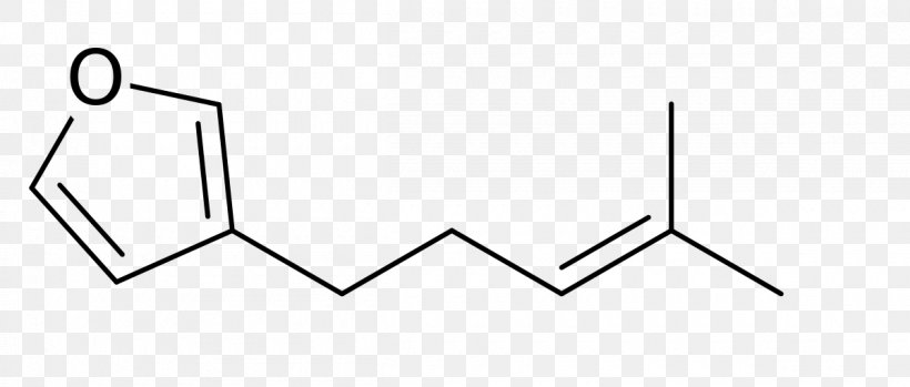 Perillene Monoterpene Perilla Ketone Beefsteak Plant Wikipedia, PNG, 1200x511px, Monoterpene, Area, Beefsteak Plant, Black, Black And White Download Free