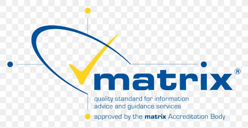 The Learning Hub Organization Apprenticeship Education The Matrix, PNG, 1200x619px, Organization, Accreditation, Apprenticeship, Area, Blue Download Free