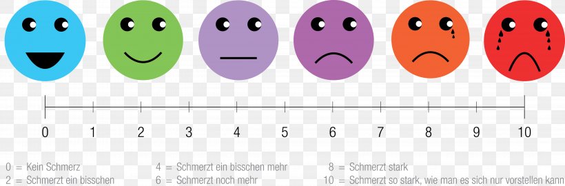 Pain Scale Patient Hospital Child Back Pain, PNG, 4270x1408px, Pain Scale, Ache, Animal Bite, Back Pain, Child Download Free