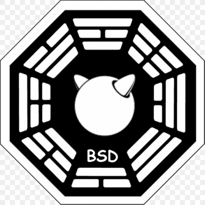 Dharma Initiative Lostpedia Station 5: The Pearl Numbers, PNG, 1200x1200px, Dharma Initiative, Area, Ball, Black, Black And White Download Free