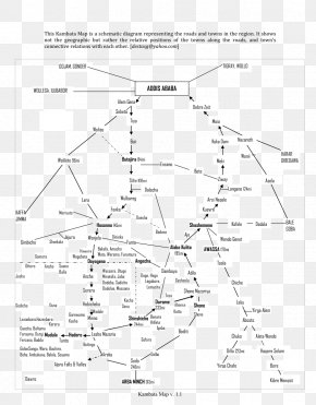 Kembata Tembaro Zone Map Kembata Tembaro Zone Gurage Zone Silte Addis Ababa Hadiya Zone, Png,  902X1156Px, Addis Ababa, Africa, Area, Black And White, Cushitic Languages  Download Free