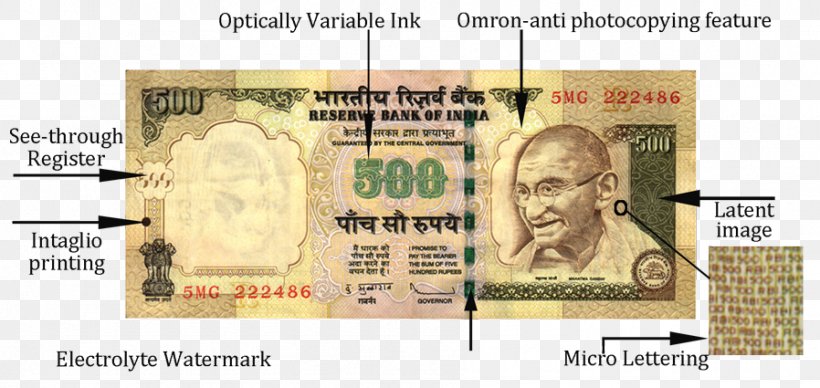 Indian Rupee Banknote Fake Indian Currency Note Indian 500-rupee Note, PNG, 898x425px, India, Bank, Banknote, Cash, Cheque Download Free