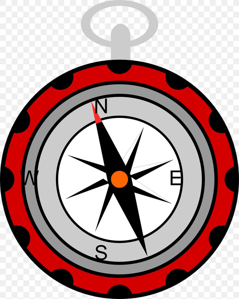 Compass North Clip Art, PNG, 1025x1280px, Compass, Area, Artwork, Blog, Clock Download Free