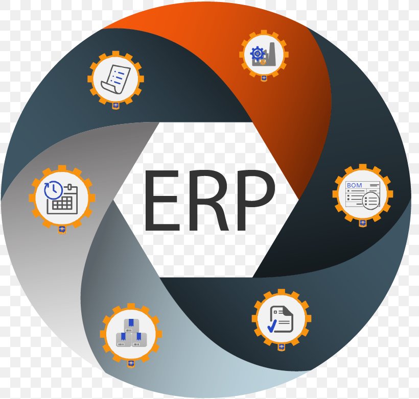 Enterprise Resource Planning Computer Software Management Business, PNG, 817x782px, Enterprise Resource Planning, Brand, Business, Business Process, Computer Software Download Free