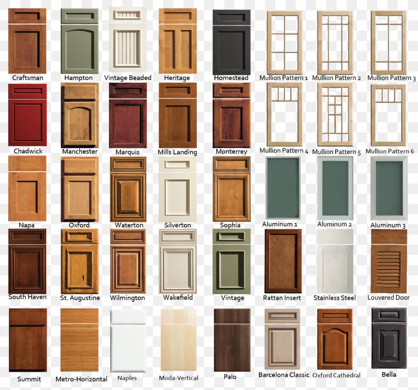 Cabinetry Kitchen Cabinet Door Shaker Furniture, PNG, 1258x1175px, Cabinetry, Bathroom, Bookcase, Countertop, Cupboard Download Free